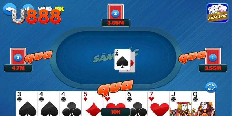 alo789bet xổ số thứ bảy hàng tuần